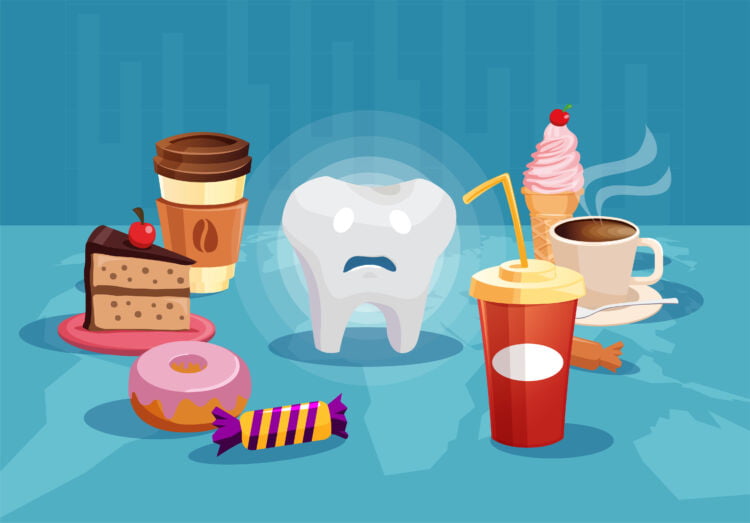 Dentist Strathroy