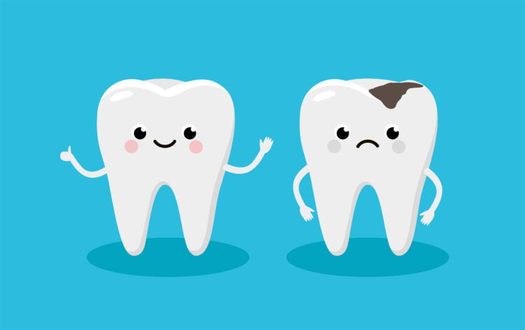 Dentist Strathroy Ontario